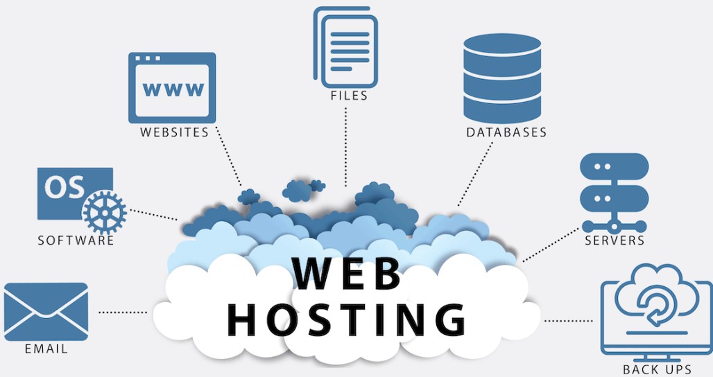 Web Hosting